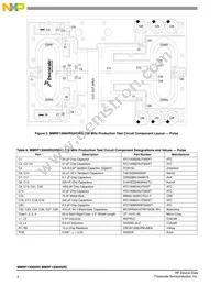 MMRF1306HSR5 Datasheet Page 4