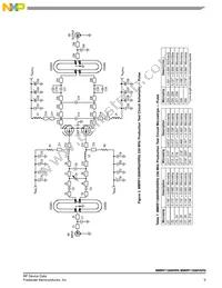 MMRF1306HSR5 Datasheet Page 5