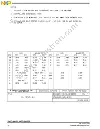 MMRF1306HSR5 Datasheet Page 10