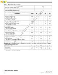 MMRF1308HR5 Datasheet Page 2