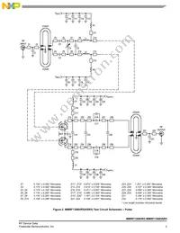 MMRF1308HR5 Datasheet Page 3