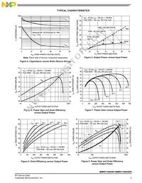 MMRF1308HR5 Datasheet Page 5