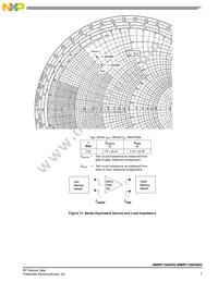 MMRF1308HR5 Datasheet Page 7