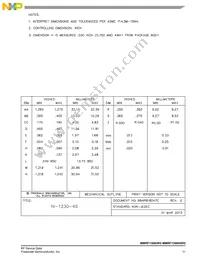 MMRF1308HR5 Datasheet Page 11