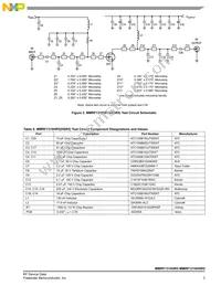 MMRF1310HSR5 Datasheet Page 3