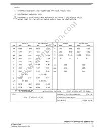 MMRF1314GSR5 Datasheet Page 13