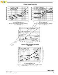 MMRF1315NR1 Datasheet Page 7