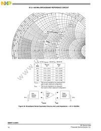 MMRF1316NR1 Datasheet Page 16