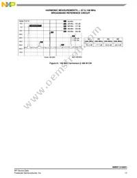 MMRF1316NR1 Datasheet Page 17