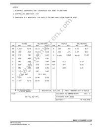 MMRF1317HSR5 Datasheet Page 15