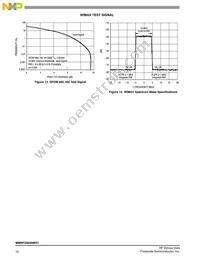 MMRF2004NBR1 Datasheet Page 10