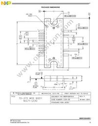 MMRF2004NBR1 Datasheet Page 15