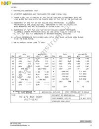 MMRF2004NBR1 Datasheet Page 17