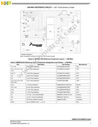 MMRF2010GNR1 Datasheet Page 7