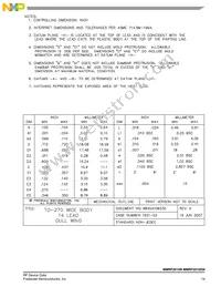 MMRF2010GNR1 Datasheet Page 19