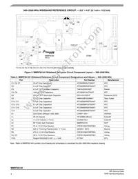 MMRF5014H-500MHZ Datasheet Page 4
