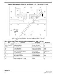 MMRF5014H-500MHZ Datasheet Page 12