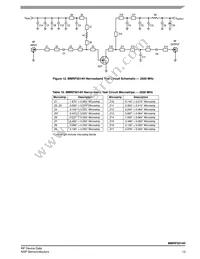 MMRF5014H-500MHZ Datasheet Page 13