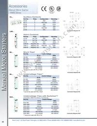 MMS-32H-22A Datasheet Page 3