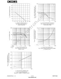 MMST3906-7 Datasheet Page 3