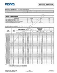 MMSZ5242B-13-F Datasheet Page 2