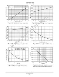MMT08B310T3G Datasheet Page 3
