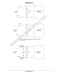 MMT08B310T3G Datasheet Page 4