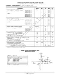 MMT10B310T3G Datasheet Page 3