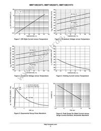 MMT10B310T3G Datasheet Page 4