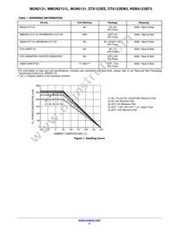 MMUN2131LT1G Datasheet Page 2