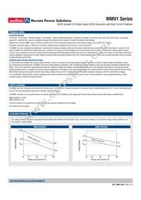 MMV1S0505SC Datasheet Page 2