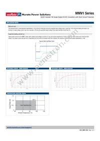 MMV1S0505SC Datasheet Page 3