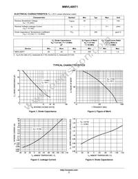 MMVL409T1G Datasheet Page 2