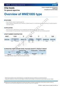 MMZ1005Y-800C Datasheet Page 3