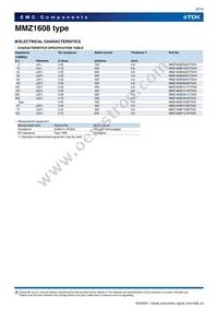 MMZ1608D800CTDH5 Datasheet Page 8