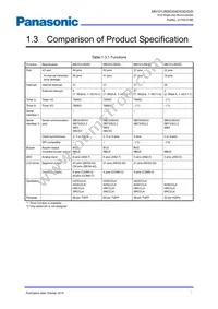 MN101LR05DXW Datasheet Page 7