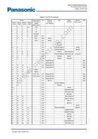 MN101LR05DXW Datasheet Page 9