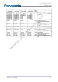MN101LR05DXW Datasheet Page 18