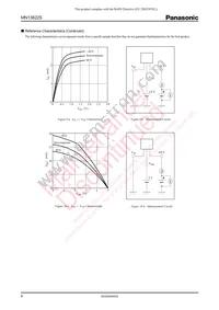 MN13822SGP Datasheet Page 8