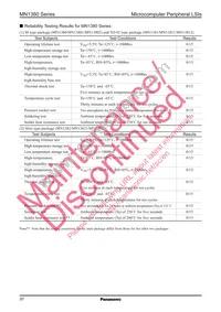 MN13822SUP Datasheet Page 20