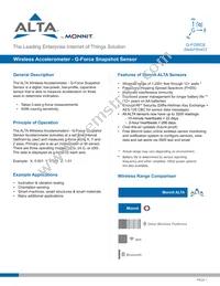 MNS2-9-IN-AC-GS Datasheet Cover