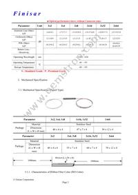 MO-FIN-A-A232-MS11-1010-33-0-S Datasheet Page 2