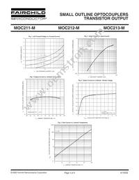 MOC213R1VM Datasheet Page 4