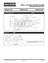 MOC213R1VM Datasheet Page 8