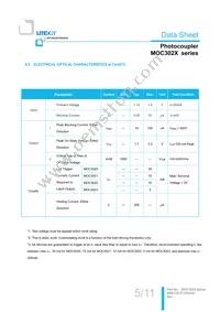MOC3020S-TA1 Datasheet Page 6