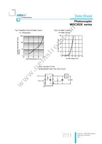 MOC3020S-TA1 Datasheet Page 8