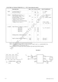 MOC3020XSM Datasheet Page 2