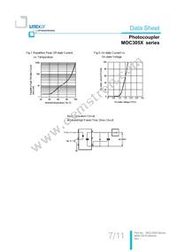 MOC3052M Datasheet Page 8