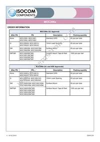 MOC3060X Datasheet Page 6