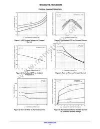 MOC8021SM Datasheet Page 4